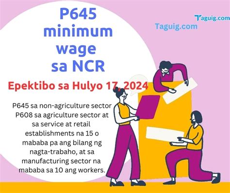 minimum wage taguig